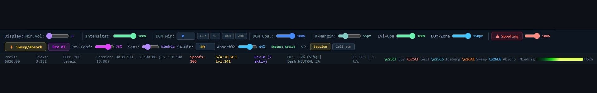 Advanced heatmap filters