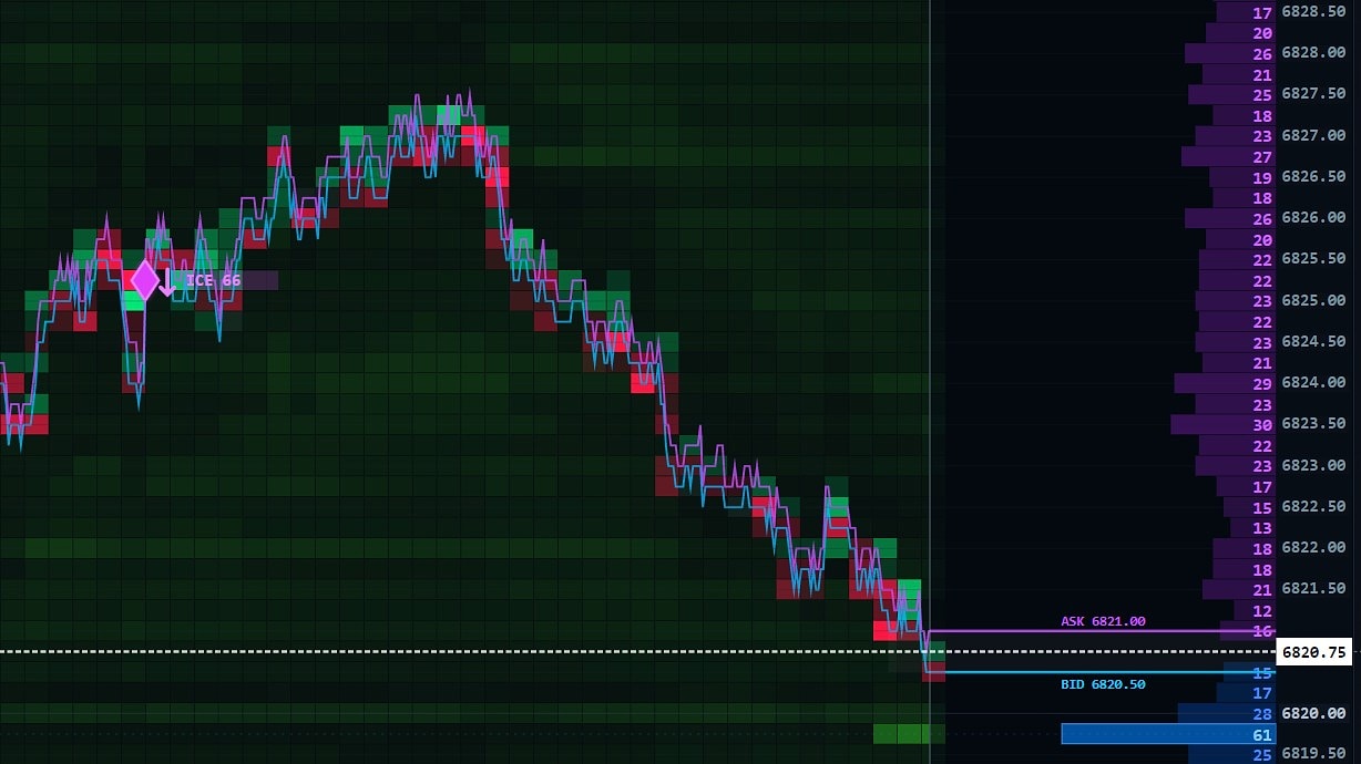 Iceberg-order detection in the heatmap